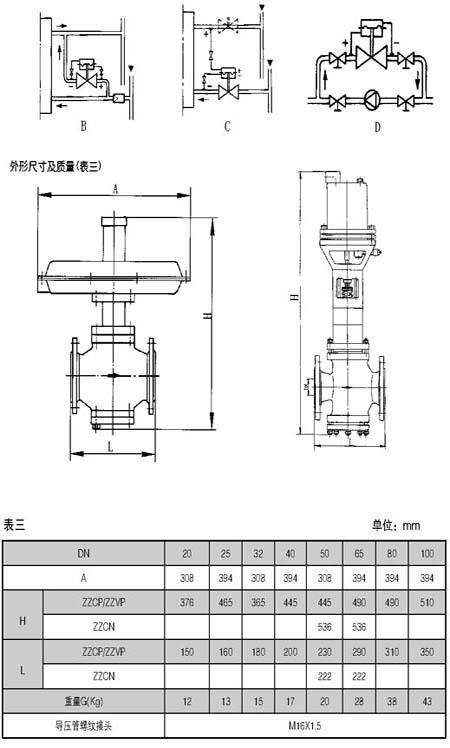 ZZC自力式(微)差壓調(diào)節(jié)閥(圖5)